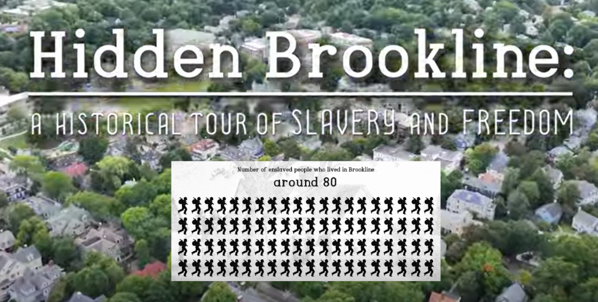 Uncovering the Hidden History of Slavery and Freedom in Brookline